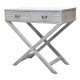 DS White Console